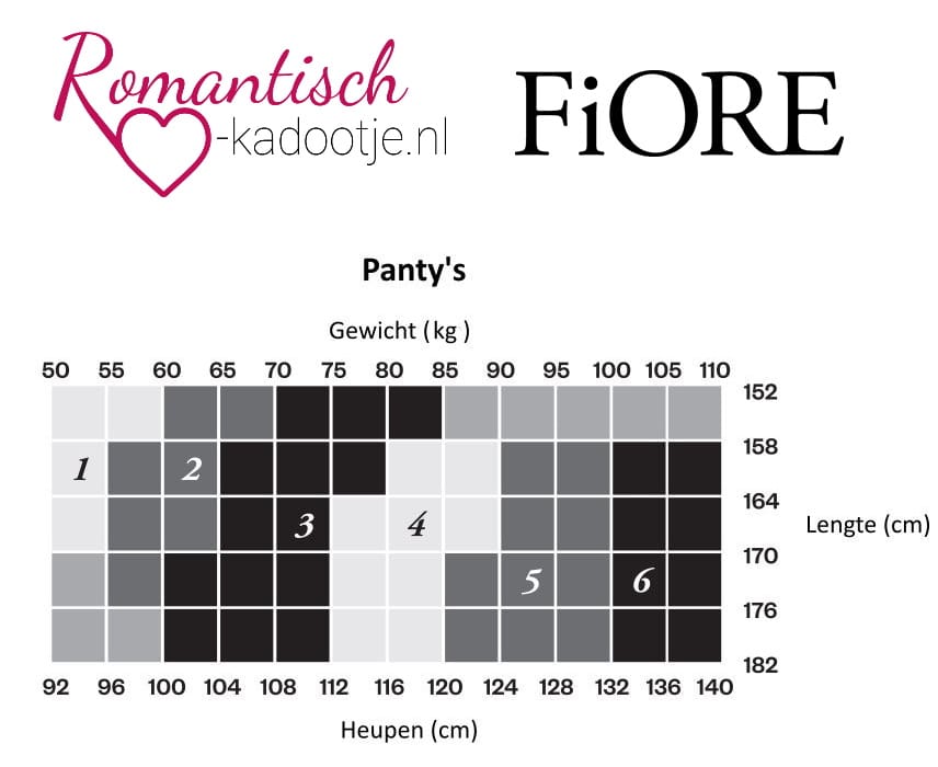 fiore pantys